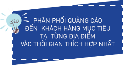 Giới thiệu